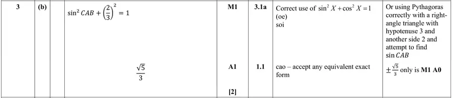 Mark scheme (b)