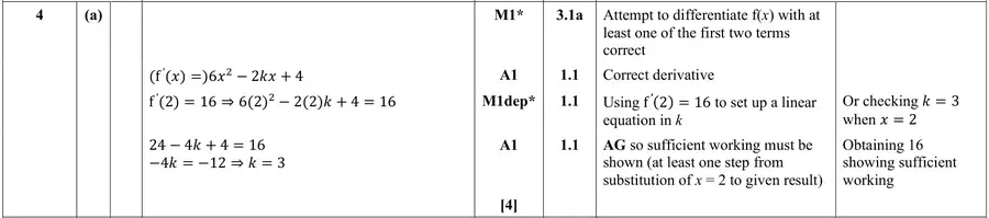 Mark scheme (a)