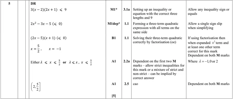 Mark scheme