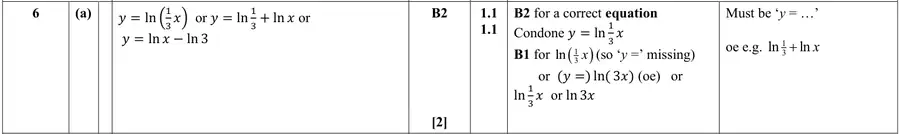 Mark scheme (a)