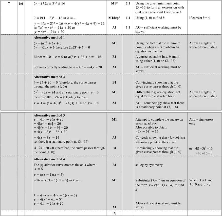 Mark scheme (a)