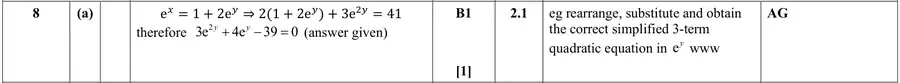 Mark scheme (a)