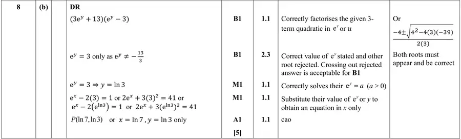 Mark scheme (b)
