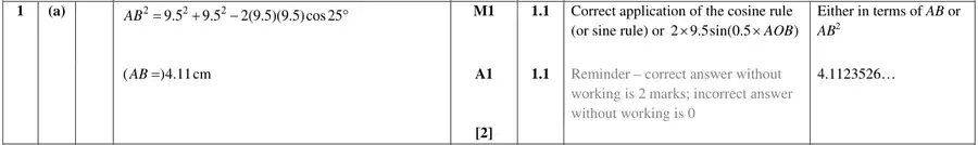 Mark scheme (a)