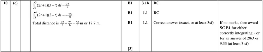 Mark scheme (c)