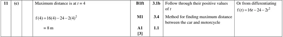 Mark scheme (c)