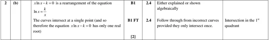 Mark scheme (b)