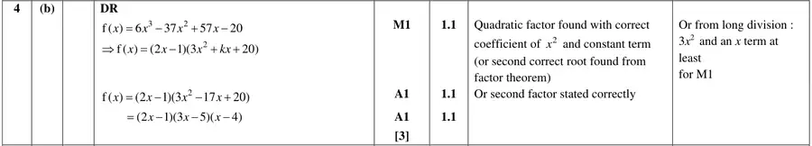Mark scheme (b)