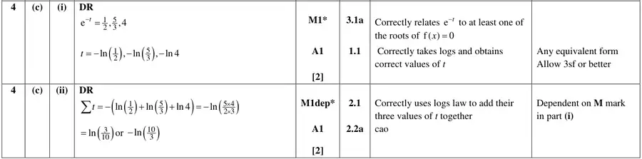 Mark scheme (c)