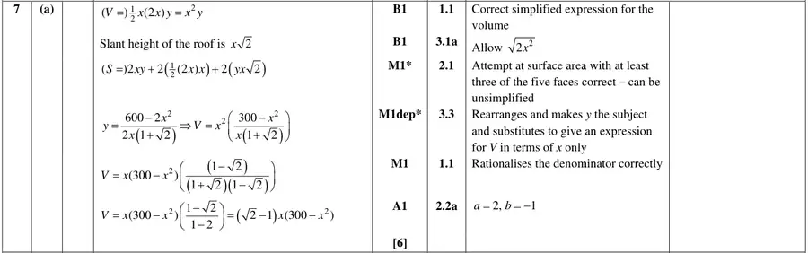 Mark scheme (a)