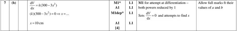 Mark scheme (b)