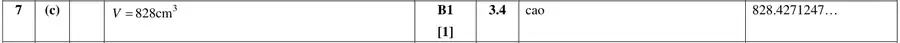 Mark scheme (c)