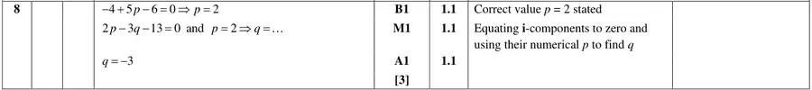 Mark scheme