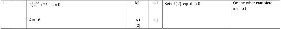 Mark scheme