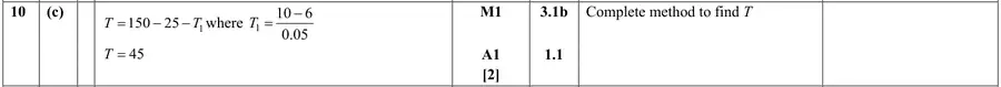 Mark scheme (c)