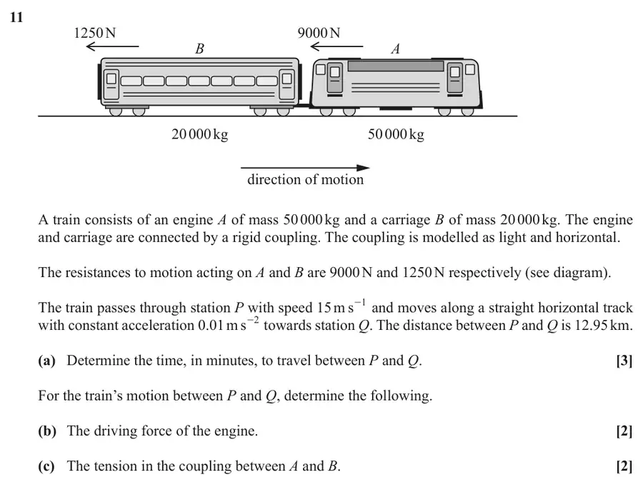 October 2021 Paper 2 Q11 question