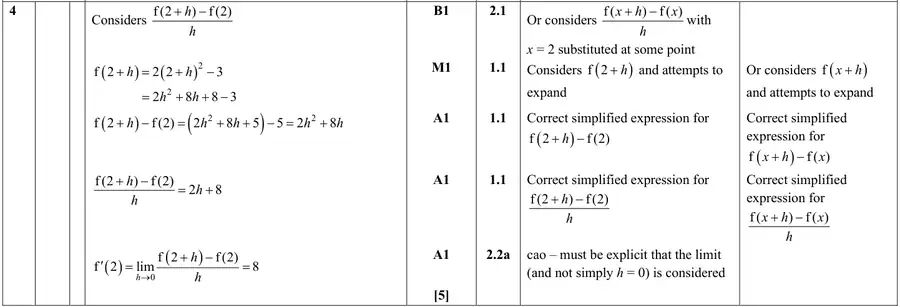 Mark scheme