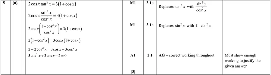 Mark scheme (a)