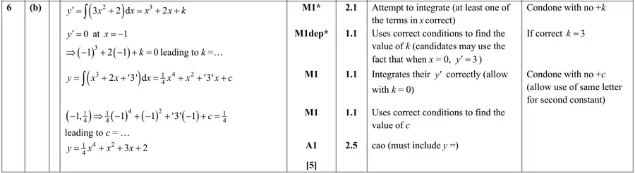 Mark scheme (b)