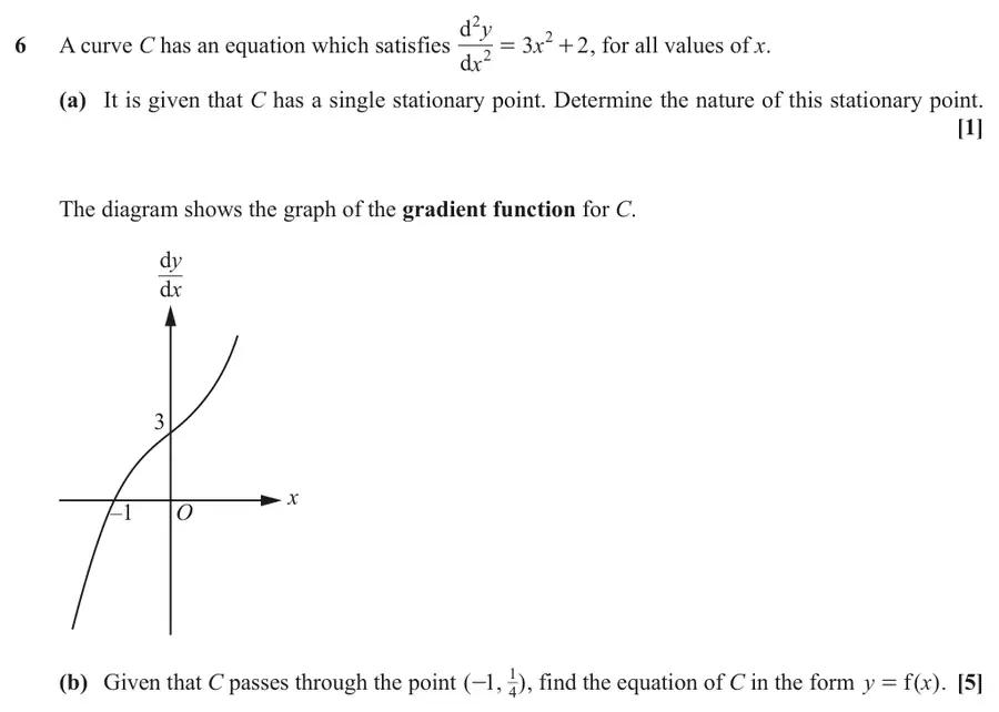 October 2021 Paper 2 Q6 question