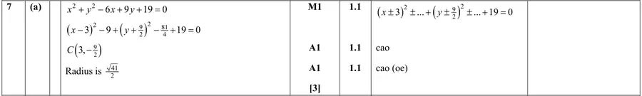 Mark scheme (a)