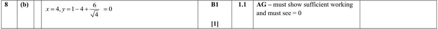 Mark scheme (b)