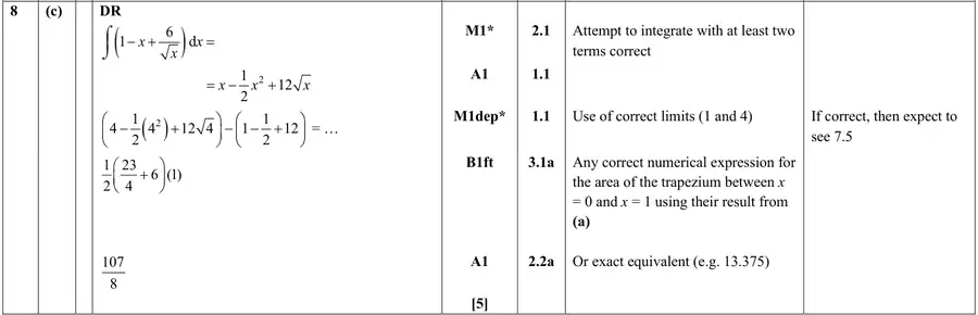 Mark scheme (c)