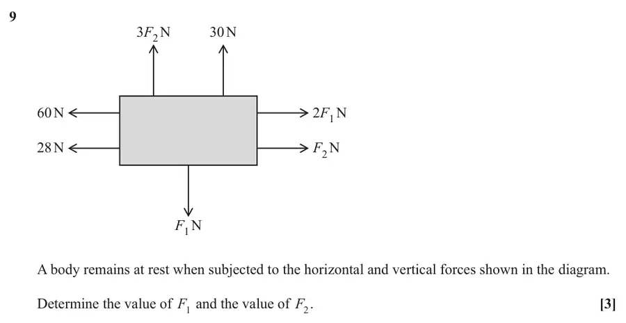 October 2021 Paper 2 Q9 question