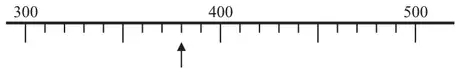 Number line from 300 to 500 with an arrow