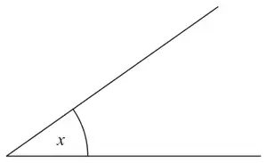 An acute angle x between two lines