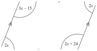 Parallelogram with angles 3x – 15, 2x, 2x + 24 and 2x