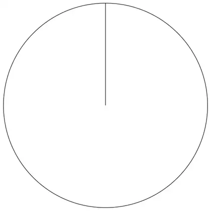 Circle with one radius drawn vertically from the centre