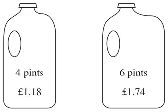 Two milk bottles: 4 pints £1.18 and 6 pints £1.74