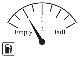 Petrol gauge from Empty to Full with a half mark; the needle points halfway between Empty and the half mark