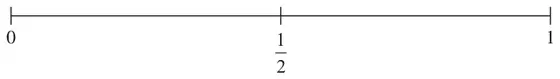 Probability scale from 0 to 1 with 1/2 marked