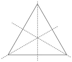 Mark scheme: equilateral triangle with its 3 lines of symmetry