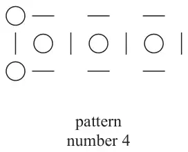 Pattern number 4, partly drawn