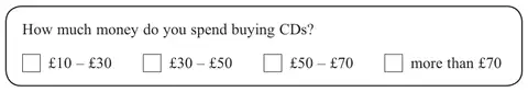 Questionnaire: How much money do you spend buying CDs? Tick boxes: £10 – £30, £30 – £50, £50 – £70, more than £70