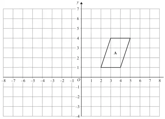 Grid with x from -8 to 8 and y from -4 to 7 showing parallelogram A with vertices (2, 1), (4, 1), (5, 4) and (3, 4)