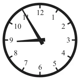 Analogue clock face