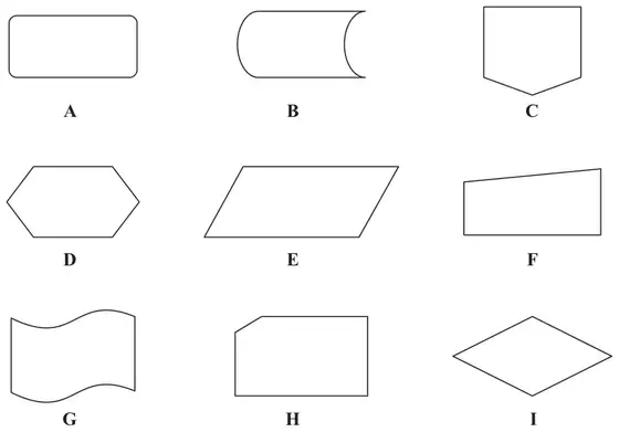 Nine shapes labelled A to I