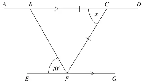 Parallel lines ABCD and EFG; BF and CF join the lines; angle BFE = 70 degrees, BC and CF marked equal, angle x at C between CD and CF