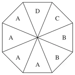 Octagonal spinner with 8 equal sections labelled A, D, C, B, B, A, A, A