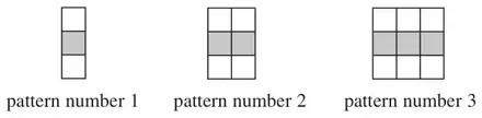 Pattern numbers 1, 2 and 3 made of grey and white squares