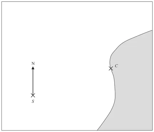 Map with the ship S marked with a North arrow, and point C marked on the coast to the right