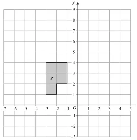 Grid with x from -7 to 5 and y from -3 to 9 showing an L-shaped shape P with vertices (-3, 1), (-2, 1), (-2, 2), (-1, 2), (-1, 4) and (-3, 4)