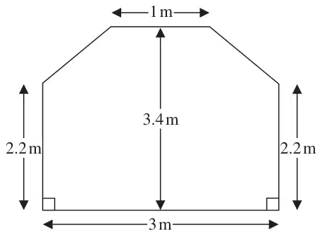 Floor plan: base 3 m, vertical sides 2.2 m, top edge 1 m, total height 3.4 m, with sloping edges joining the sides to the top