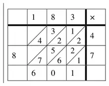 Lattice (Napier) multiplication of 183 by 47 giving 8601
