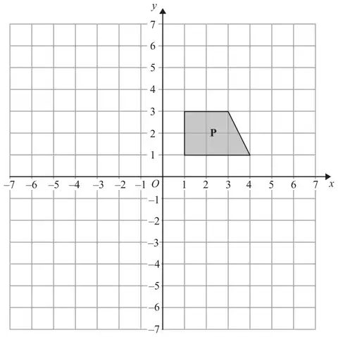 Grid with x and y from -7 to 7 showing shape P with vertices (1, 1), (1, 3), (3, 3) and (4, 1)