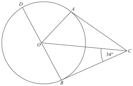 Circle centre O with diameter BOD and point A on the circle; BC and AC are tangents meeting at C, angle OCB = 34 degrees